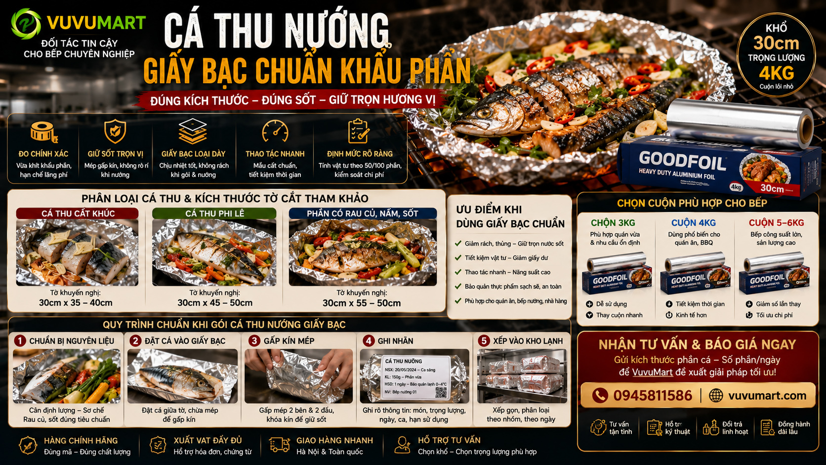Cá thu nướng giấy bạc cho quán ăn chuẩn hóa khẩu phần và kích thước tờ