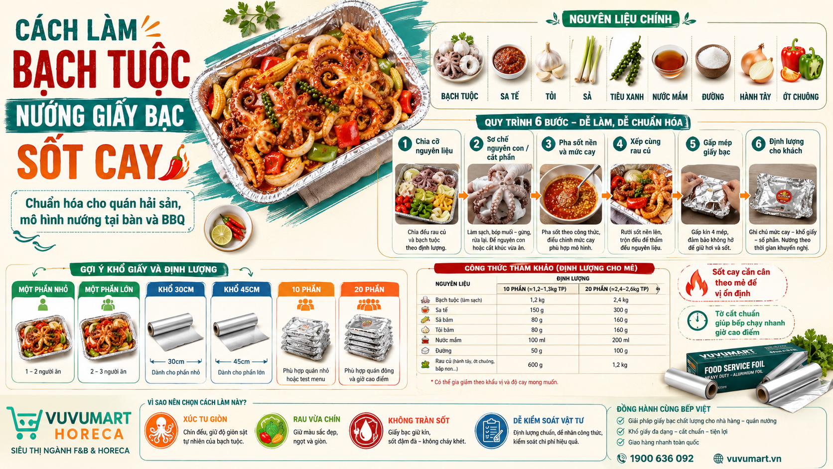 Cách làm bạch tuộc nướng giấy bạc sốt cay giòn ngon cho quán BBQ