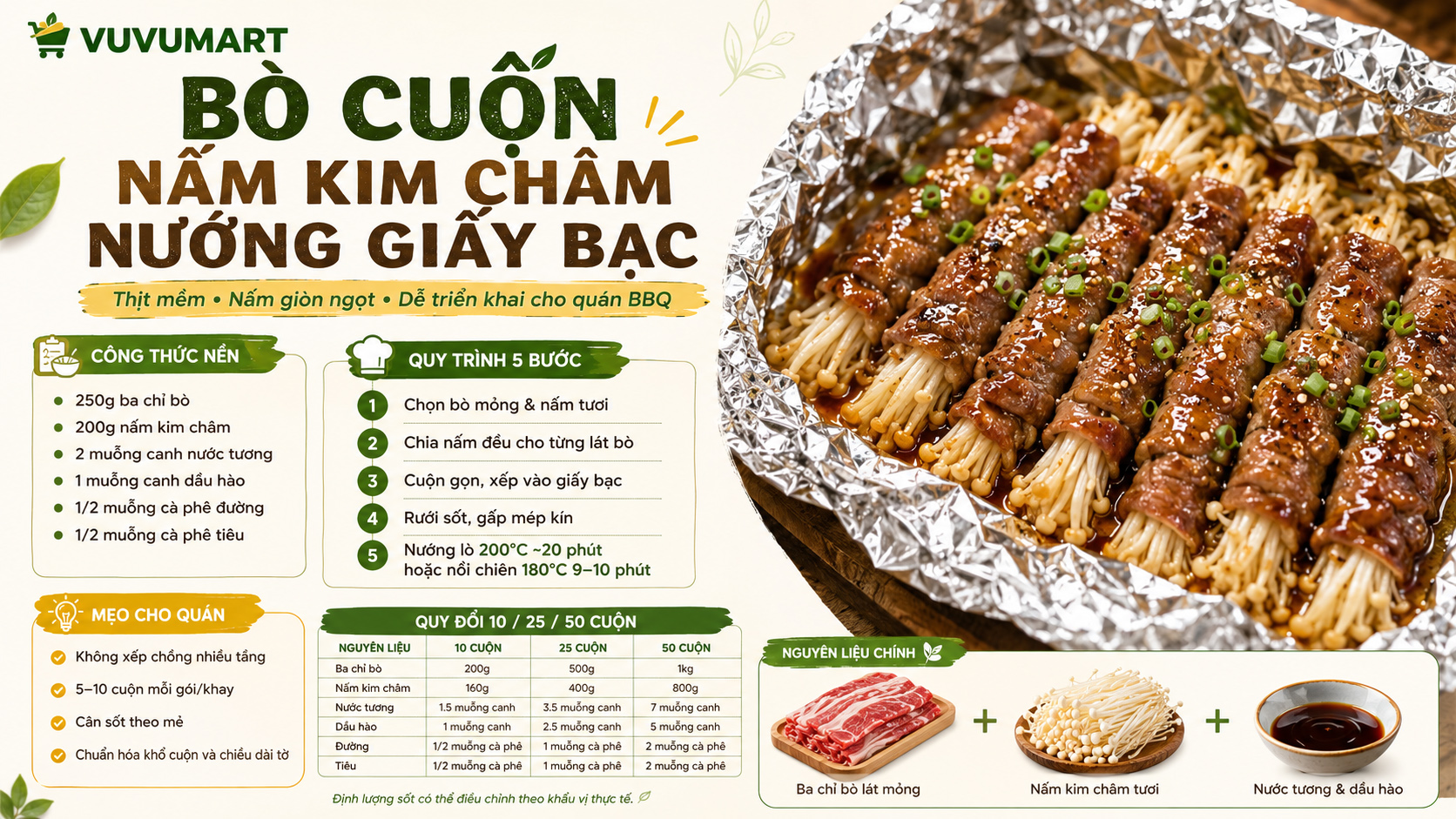 Cách làm bò cuộn nấm kim châm nướng giấy bạc mềm ngọt, sốt đậm đà 2 Cách làm bò cuộn nấm kim châm nướng giấy bạc mềm ngọt, sốt đậm đà
