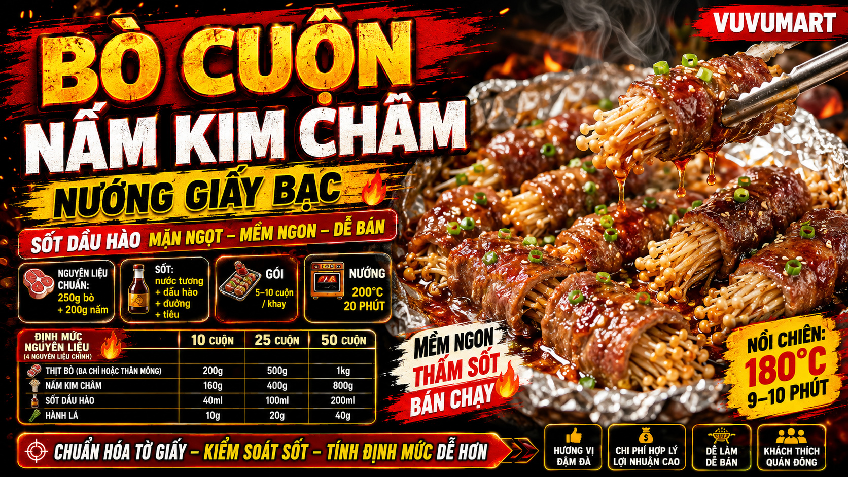 Cách làm bò cuộn nấm kim châm nướng giấy bạc mềm ngọt, sốt đậm đà 3 Cách làm bò cuộn nấm kim châm nướng giấy bạc mềm ngọt, sốt đậm đà