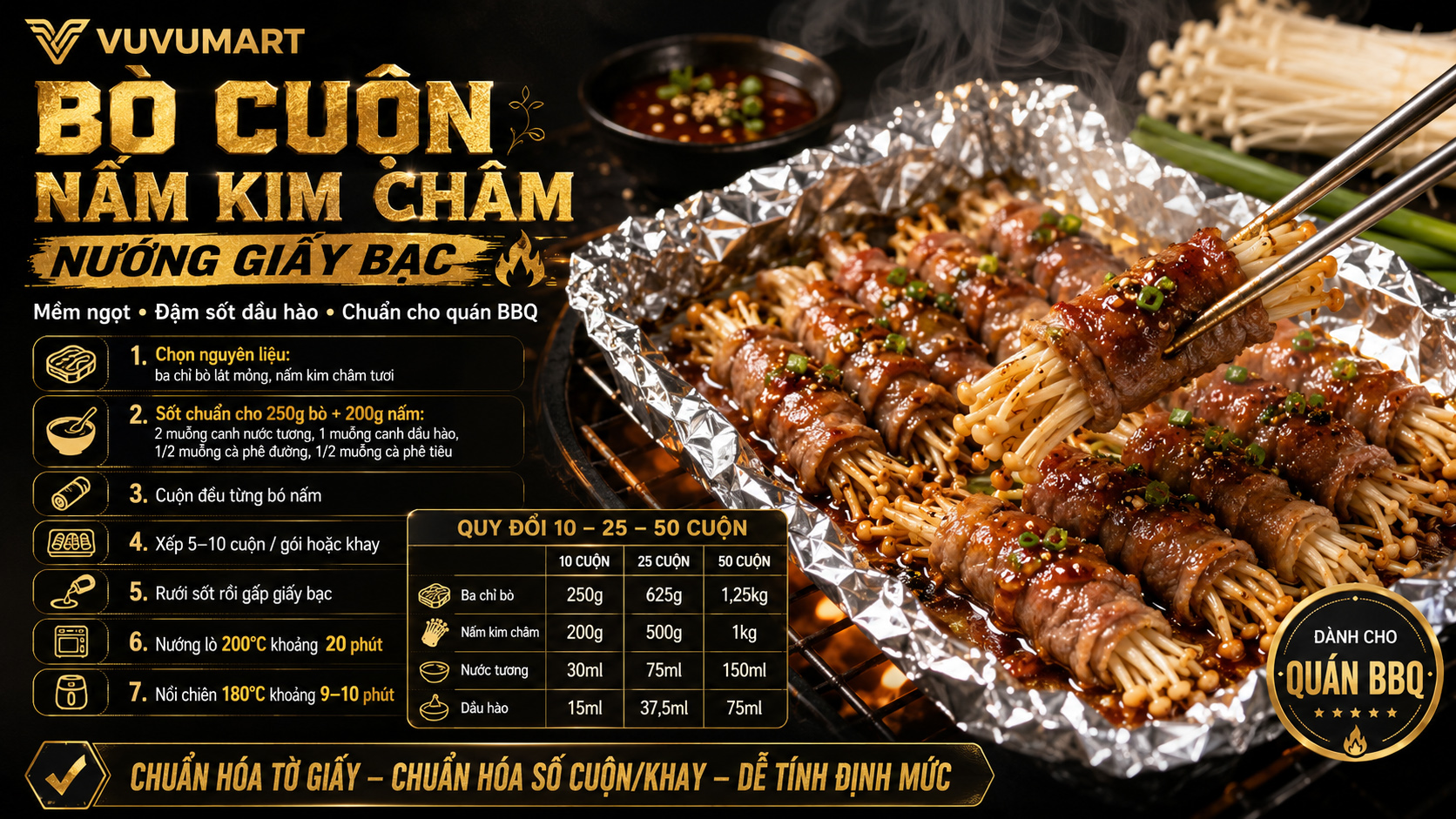 Cách làm bò cuộn nấm kim châm nướng giấy bạc mềm ngọt, sốt đậm đà