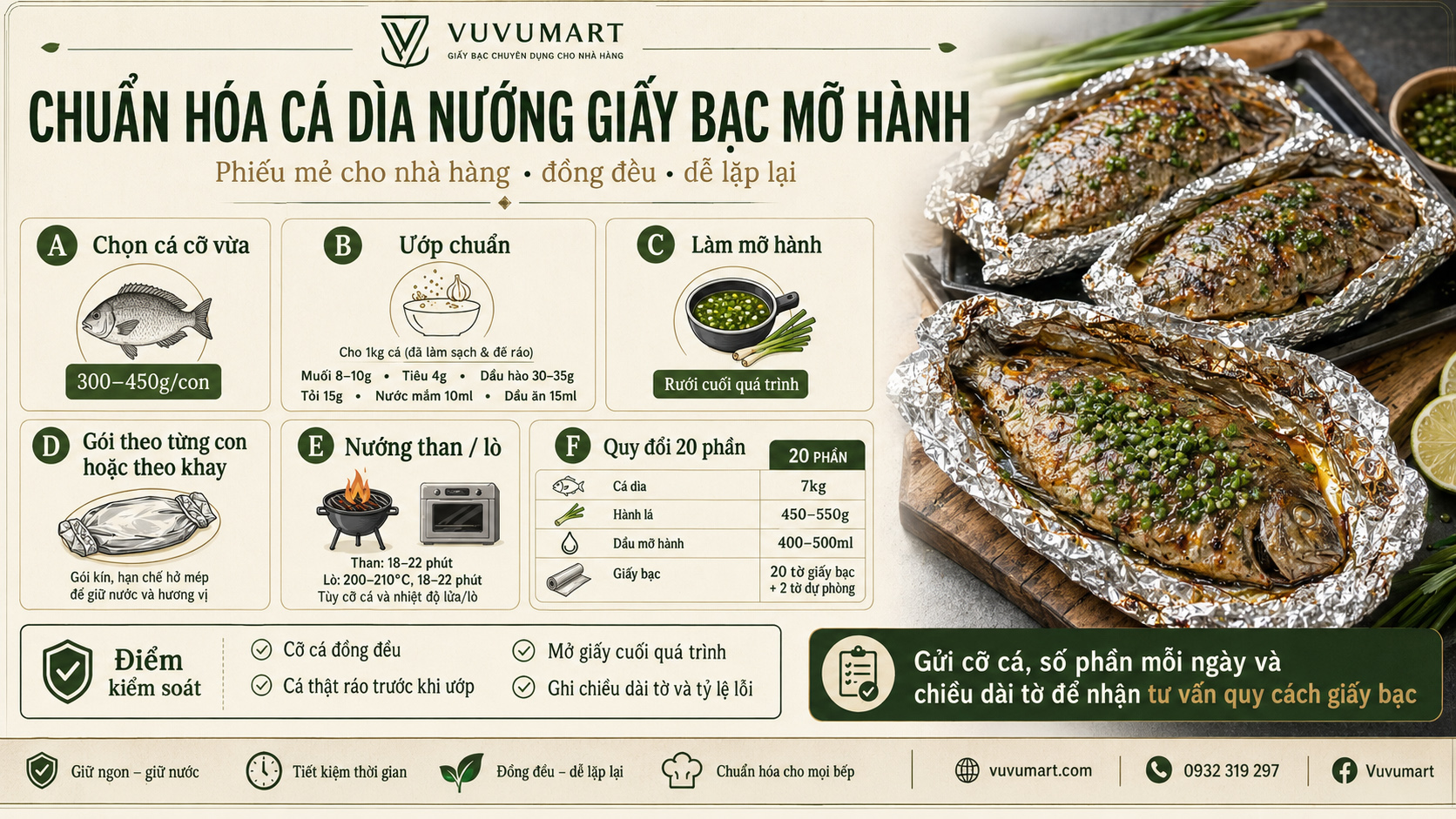 Cách làm cá dìa nướng giấy bạc mỡ hành đậm vị, cá mềm không khô
