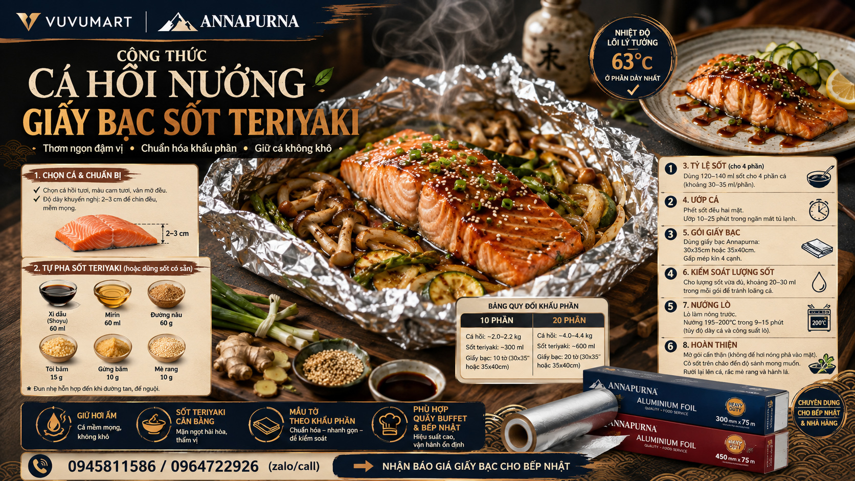 Cách làm cá hồi nướng giấy bạc sốt teriyaki đậm vị kiểu Nhật, cá không khô