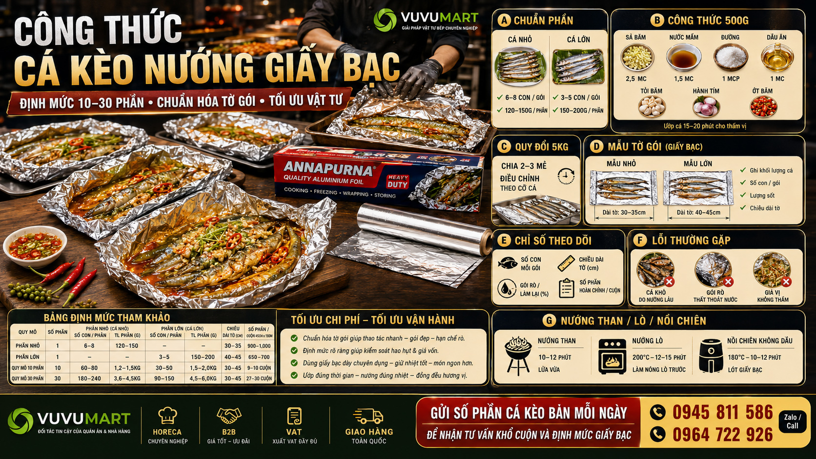 Cách làm cá kèo nướng giấy bạc sả ớt béo ngọt, chuẩn vị miền Tây