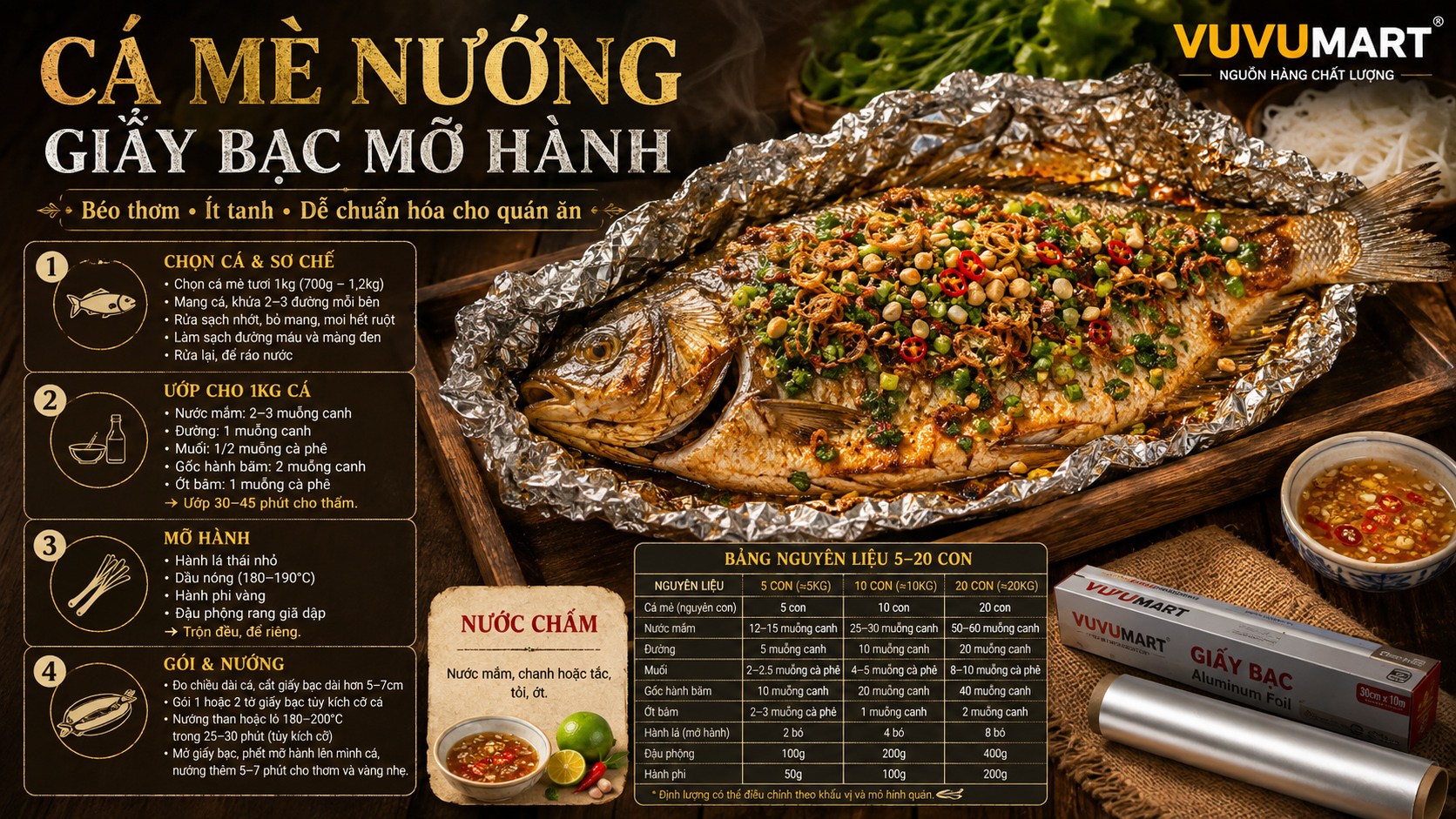 Cách làm cá mè nướng giấy bạc mỡ hành béo thơm, giảm mùi tanh hiệu quả