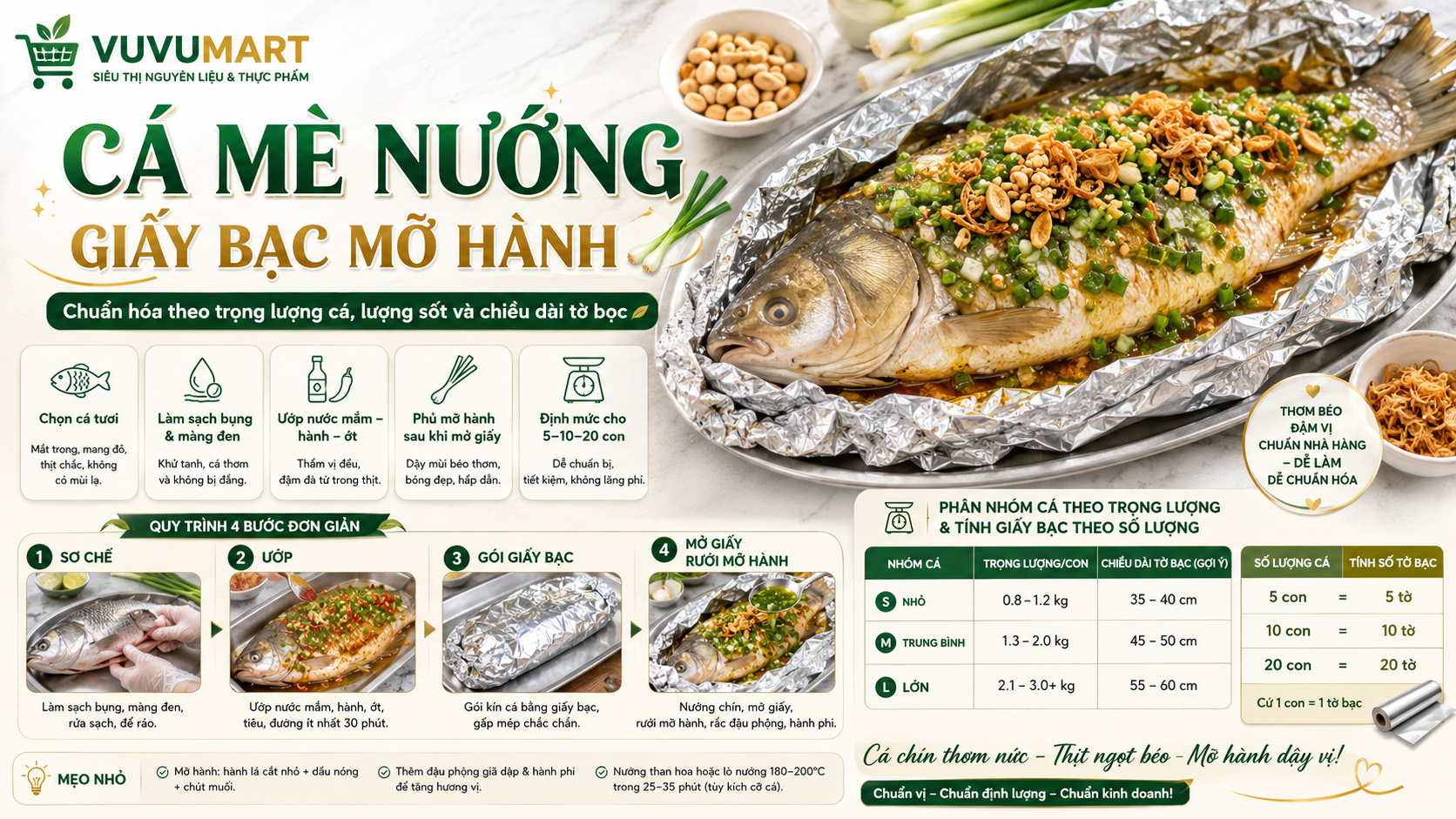 Cách làm cá mè nướng giấy bạc mỡ hành béo thơm, giảm mùi tanh hiệu quả