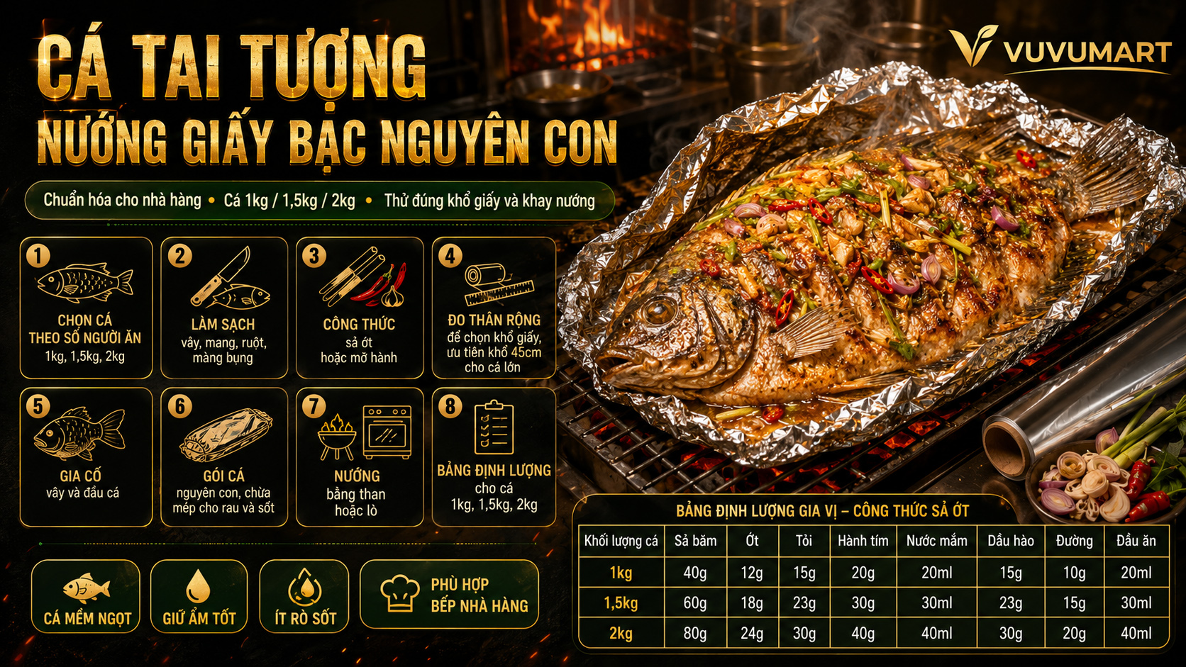Cách làm cá tai tượng nướng giấy bạc nguyên con thơm mềm, đậm vị nhà hàng