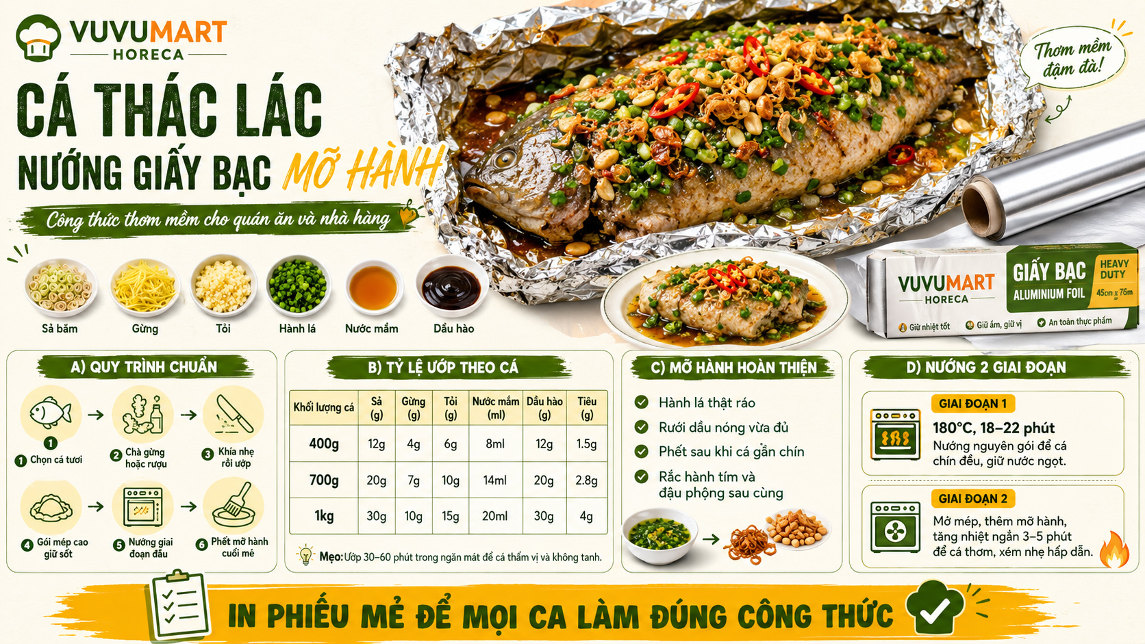 Cách làm cá thác lác nướng giấy bạc mỡ hành thơm béo, cá không bị khô 1 Cách làm cá thác lác nướng giấy bạc mỡ hành thơm béo, cá không bị khô