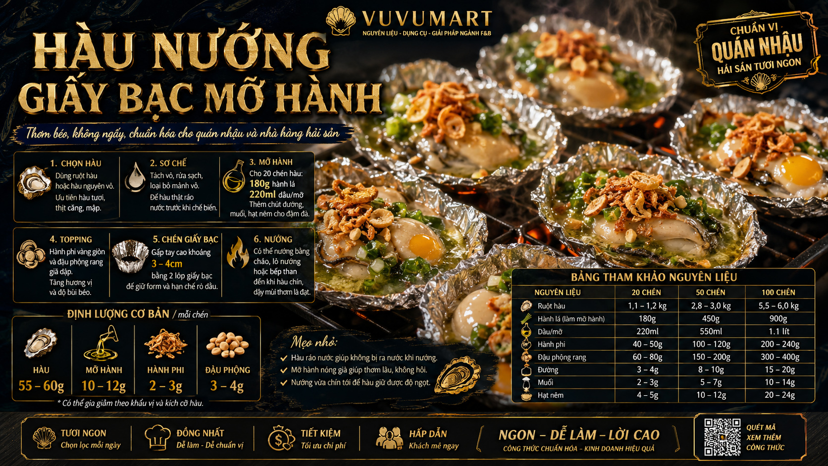 Cách làm hàu nướng giấy bạc mỡ hành béo thơm, không chảy nước