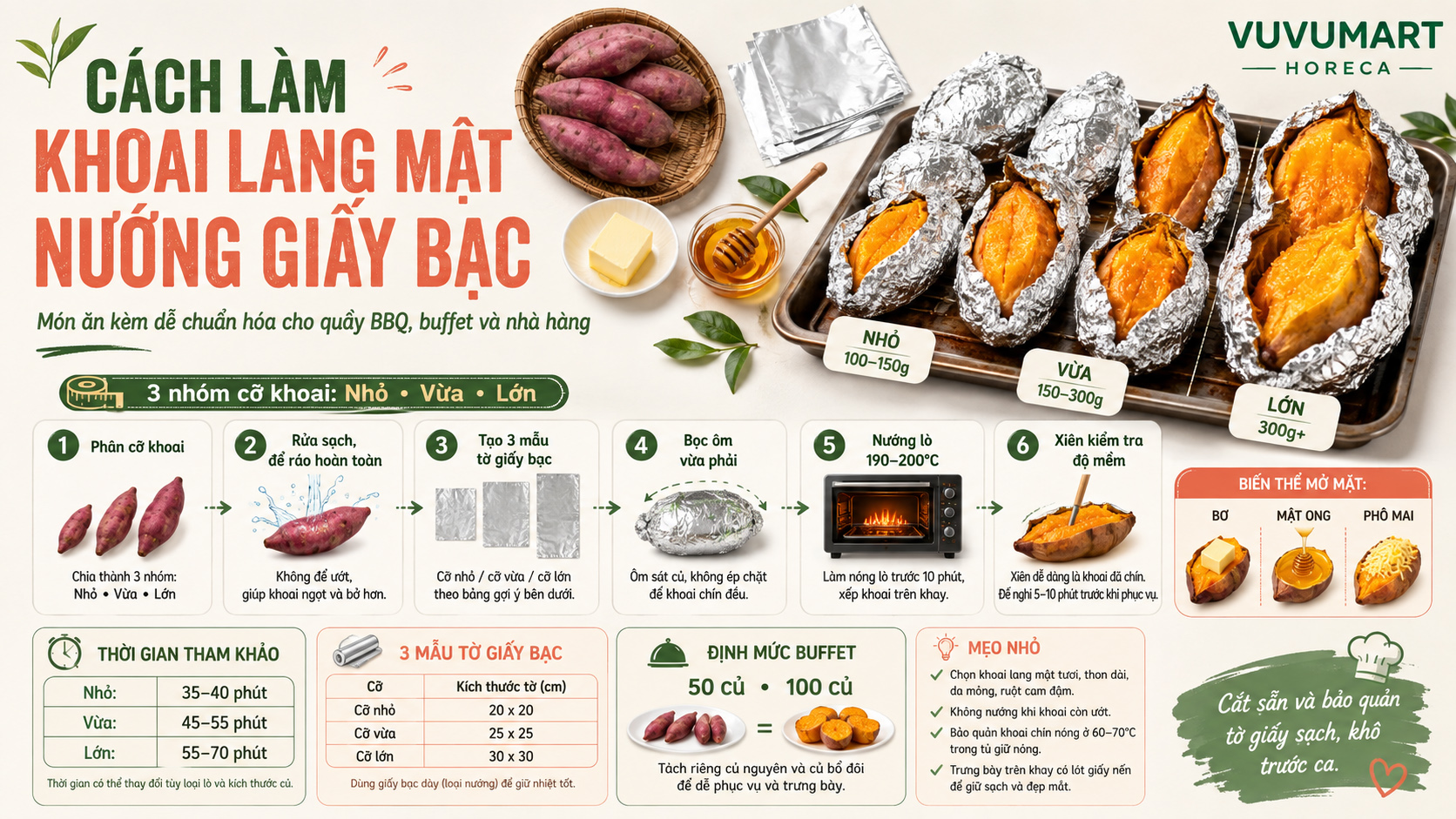 Cách làm khoai lang mật nướng giấy bạc mềm ngọt, thơm đều 3 Cách làm khoai lang mật nướng giấy bạc mềm ngọt, thơm đều