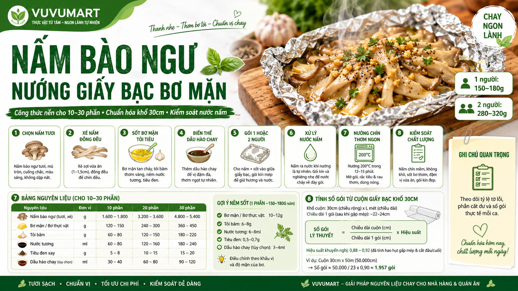 Cách làm nấm bào ngư nướng giấy bạc bơ mặn thơm béo, món chay dễ làm
