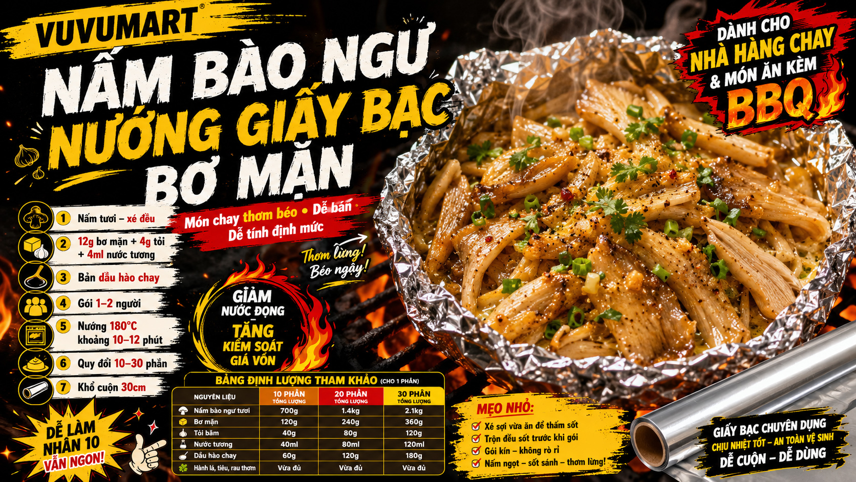 Cách làm nấm bào ngư nướng giấy bạc bơ mặn thơm béo, món chay dễ làm