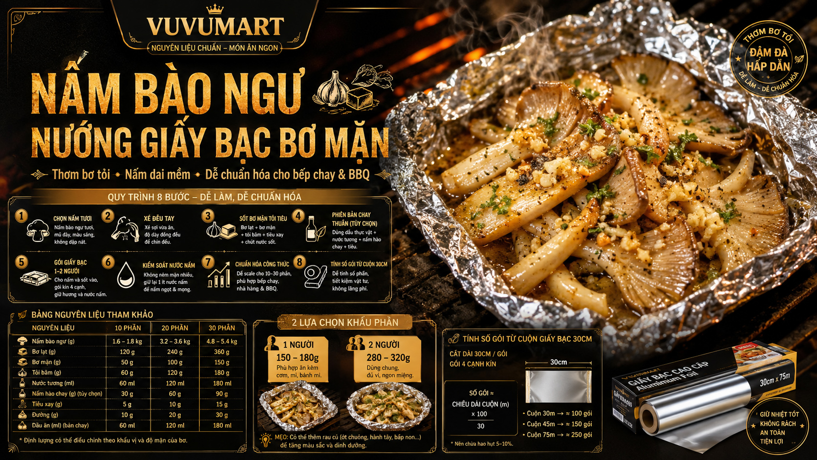 Cách làm nấm bào ngư nướng giấy bạc bơ mặn thơm béo, món chay dễ làm