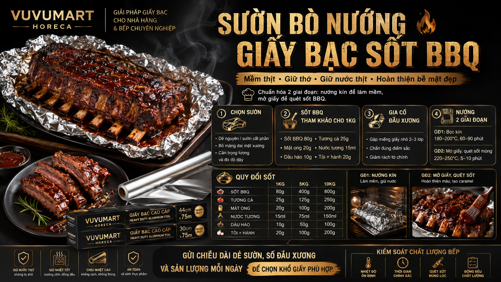 Cách làm sườn bò nướng giấy bạc sốt BBQ mềm mọng, không bị khô