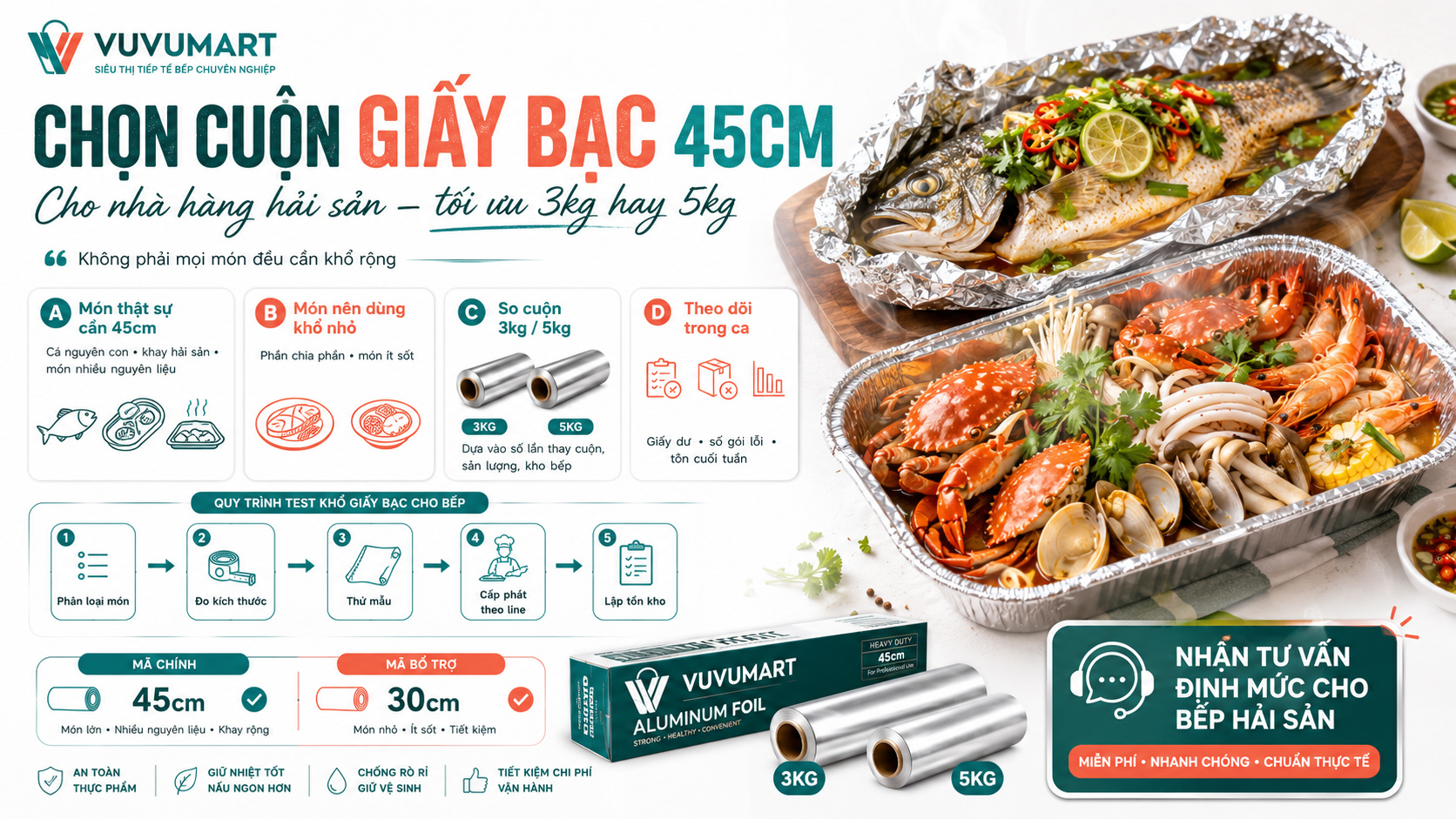 Cuộn giấy bạc 45cm cho nhà hàng hải sản chọn 3kg hay 5kg theo sản lượng