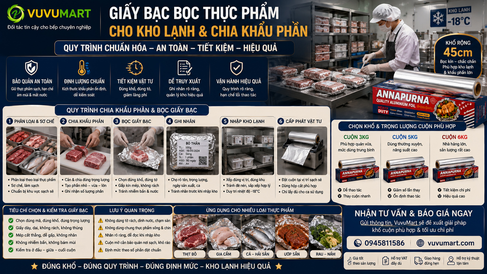 Giấy bạc bọc thực phẩm cho kho lạnh chia phần, ghi nhãn và chọn đúng khổ