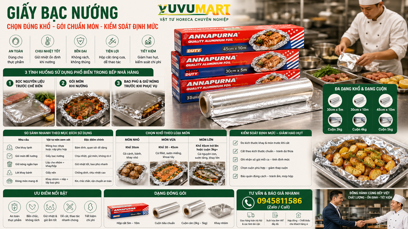 Màng nhôm đủ trọng lượng nhà hàng kiểm tra cuộn, lõi và lượng thực nhận