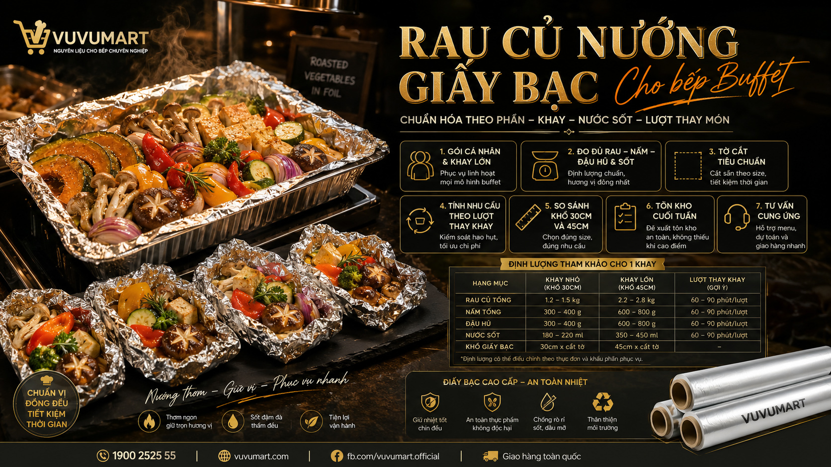 Rau củ nướng giấy bạc cho bếp buffet: chuẩn hóa phần, khay và lượt thay món 2 Rau củ nướng giấy bạc cho bếp buffet chuẩn hóa phần, khay và lượt thay món